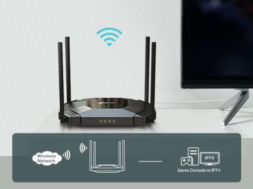 Router-Access Point